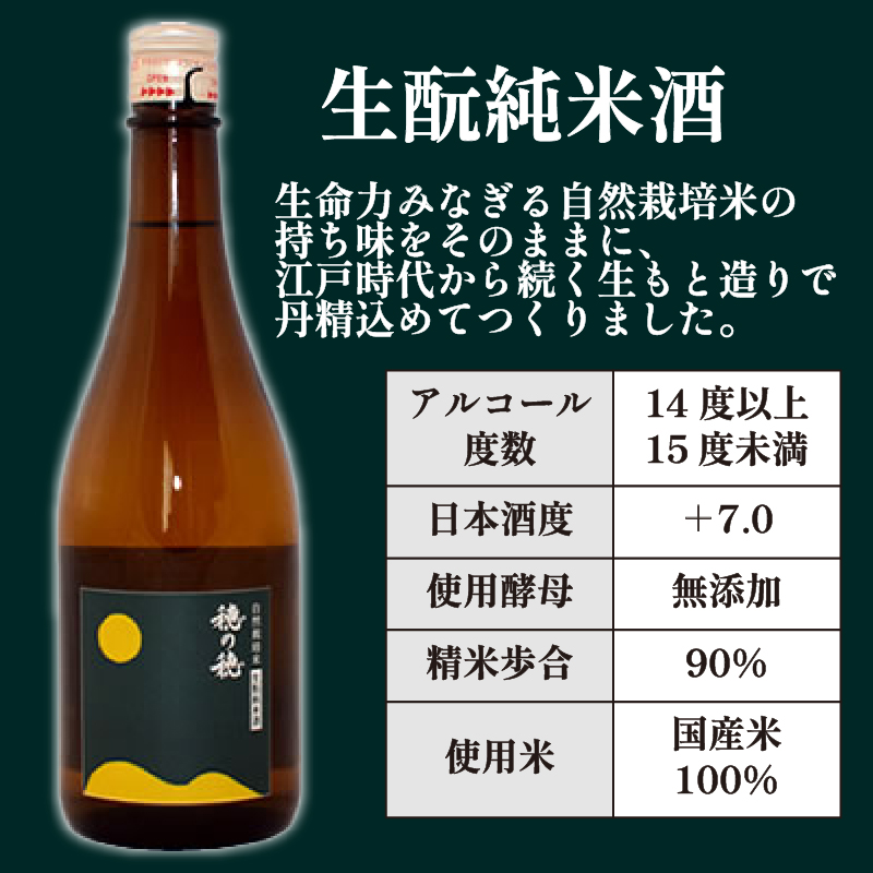 日本酒 生? 純米酒 穂の穂 720ml × 2 自然栽培米 生もと純米酒 贈答 ギフト 自然米 コシヒカリ 伝統製法 生もと造り お祝い 藤枝 静岡 地酒