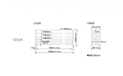 ペット ゲート 置くだけ パピーブロック 125cm ＋ 125cm ユニットオプション セット ペット用 ローパーテーション パーテーション ペットゲート 犬用ゲート 仕切り 柵 サークル ケージ 静岡県 藤枝