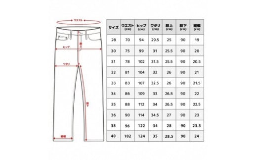 【40インチ／ボタンフライ】伊の蔵ジーンズ (16ozストレート)