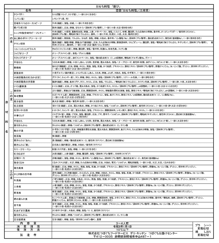 ã€ãŒãã¡èªæ
¢ã®æ¥µäžããã¡ãæ
¶ã³ããããã³ãâãâ»é¢å³¶ãžã®é
éäžå¯ãâ»2025幎12æ31æ¥ã«ãå±ã