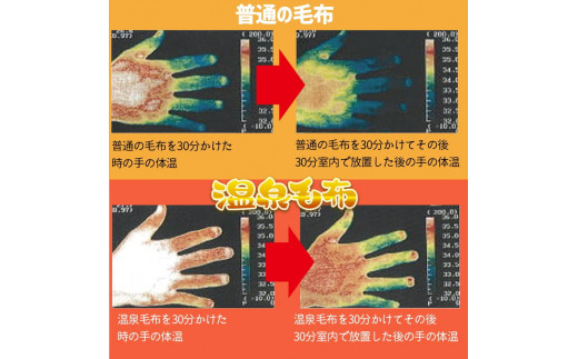 温泉に入ったときのような心地よさ「温泉毛布（二重毛布）」 シングルサイズ140cm×200cm【シングル 軽い 暖かい 温かい ふわふわ 肌触り 柔らかい 洗える アクリル 軽量 厚手 2枚合わせ 2重 保温 冬 ブランケット 日本製 国産】