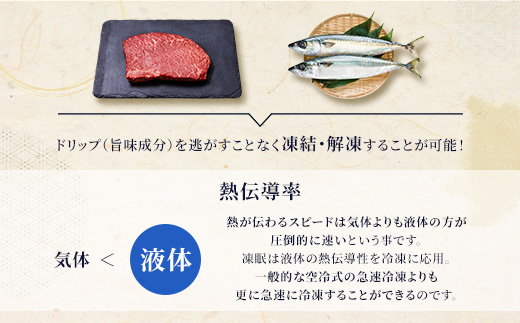 すみの坊　鰻の蒲焼3人前（真空パック3枚） ※離島への配送不可
