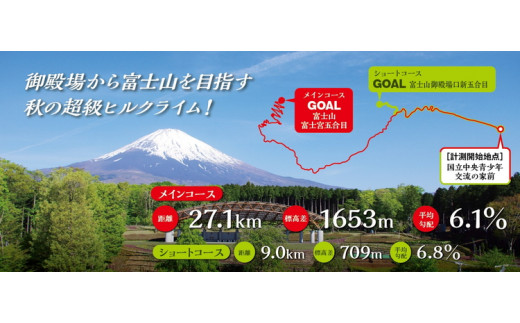 ＜10/29＞富士山ヒルクライム ショートコース参加チケット（1枚）※2023年10月中旬頃に順次発送予定