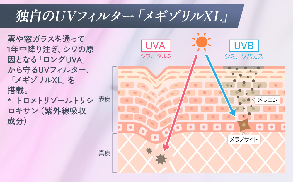 ã©ã³ã³ã UV ãšã¯ã¹ããŒã« ã¢ã¯ã¢ n 30ml ïœ ãã¬ã¢ã« ã¹ãã³ã±ã¢ åç²§å LANCOME