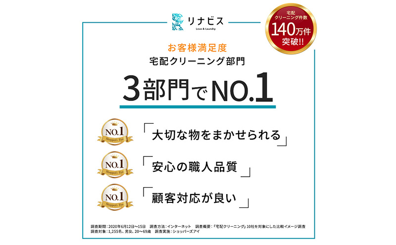 高品質クリーニング★財布・小物のクリーニングクーポン リナビス サイフ さいふ 洗濯 人気 厳選 袋井市