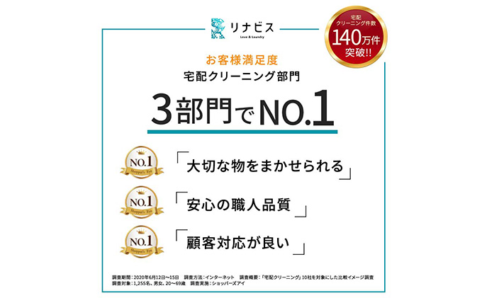 高品質クリーニング★毛皮のクリーニングクーポン リナビス  ファー 冬物 洗濯 人気 厳選 袋井市