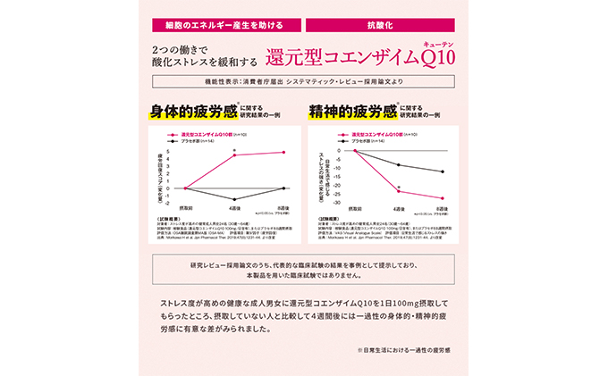 ＜機能性表示食品＞DHC コエンザイムQ10還元型 30日分6個セット