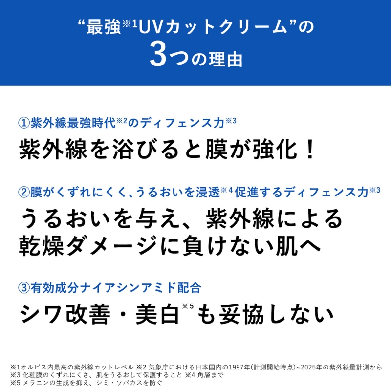 オルビス リンクルブライトUVプロテクター N 50g 医薬部外品 日焼け止め SPF50+ 美容 夏 紫外線対策 静岡 袋井市