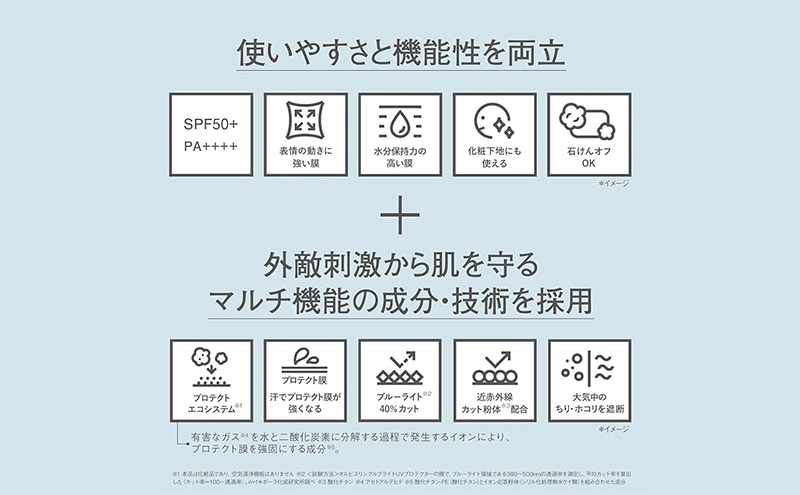 日焼け止め リンクルブライトUVプロテクター オルビス アルコールフリー SPF50+ PA++++ 日焼け止めクリーム 顔用 シワ改善 美白 UVカット  美容 コスメ 化粧品 化粧 ORBIS 静岡 静岡県 袋井市