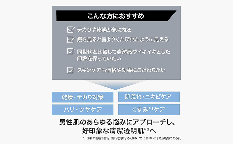 メンズ 洗顔 ミスター フォーミングウォッシュ オルビス 医薬部外品 洗顔料 洗顔フォーム ニキビ スキンケア 美容 クレイ メンズ化粧品 ニキビケア メンズケア 男性用 男性 シェービングフォーム  静岡