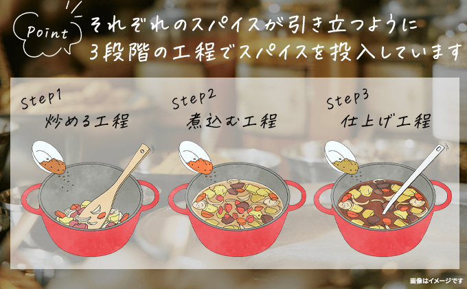 カレー カリー屋カレー 甘口 150g×18食 ハウス食品 レトルト レトルトカレー レトルト食品 保存食 非常食 防災食 備蓄用 備蓄用食料 常温 常温保存 レンジ 調理 惣菜 おかず 災害 備蓄 ローリングストック 食品 静岡 静岡県 袋井市