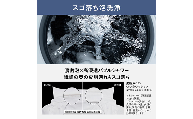 パナソニック 洗濯機 ななめドラム洗濯乾燥機 LXシリーズ 洗濯/乾燥容量：11/6kg マットホワイト NA-LX113CL-W ドア左開き 日本製