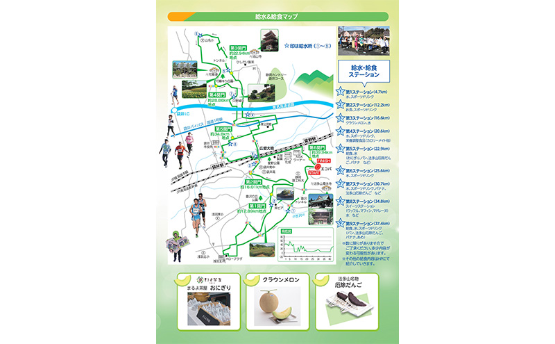 マラソン 大会 静岡 令和6年 袋井クラウンメロンマラソン in ECOPA 出場権（フルマラソン）【袋井市】