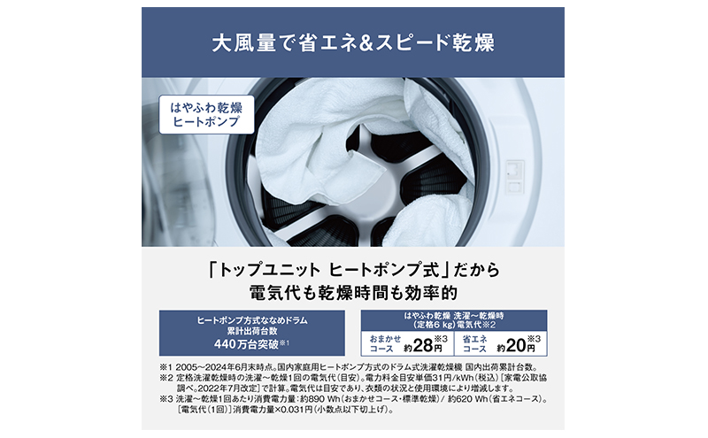 パナソニック 洗濯機 ななめドラム洗濯乾燥機 LXシリーズ 洗濯/乾燥容量：12/6kg マットホワイト NA-LX125DL-W ドア左開き 日本製