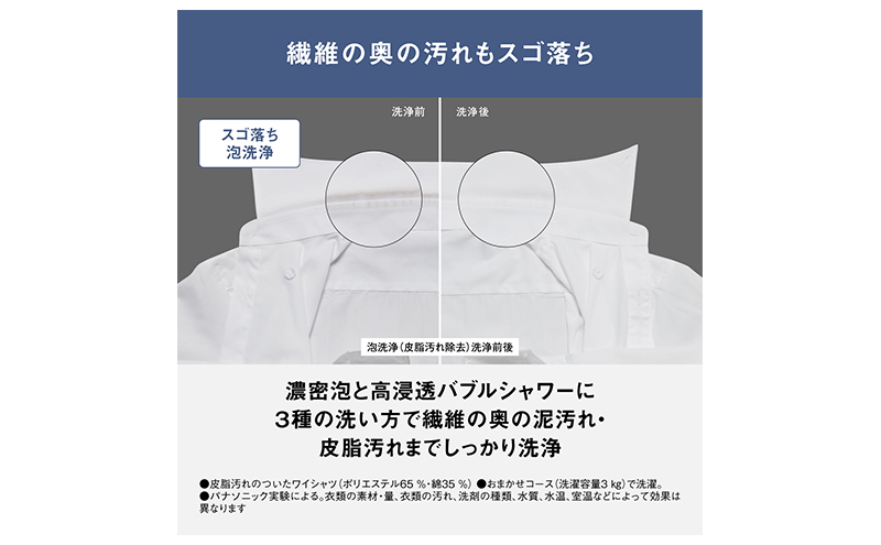 パナソニック 洗濯機 ななめドラム洗濯乾燥機 LXシリーズ 洗濯/乾燥容量：11/6kg マットホワイト NA-LX113DL-W ドア左開き 日本製