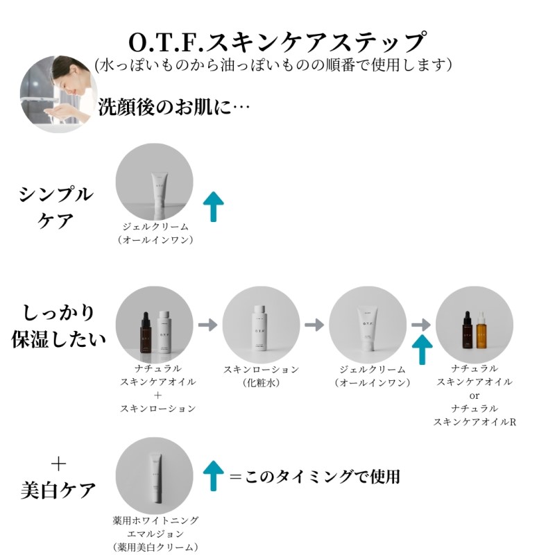 ナチュラルスキンケアオイルR 美容 オイル スキンケア