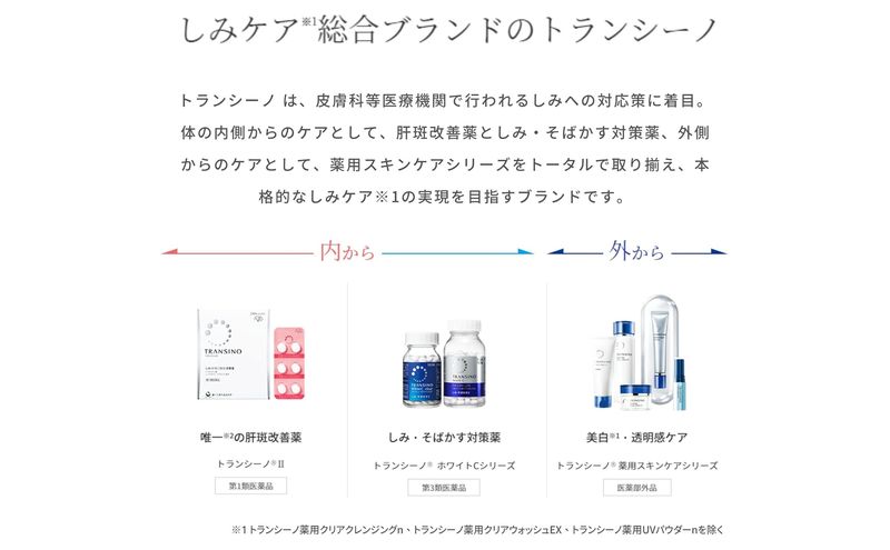 トランシーノ薬用メラノシグナルエッセンス30g ケア スキンケア 美白 美容液 保湿 エイジングケア うるおい しみ・そばかすを防ぐ トランシーノ 第一三共