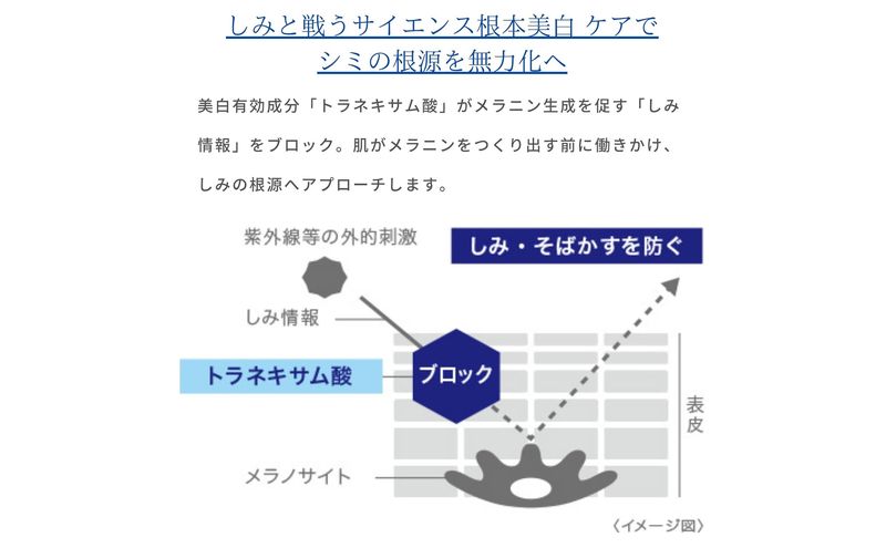 トランシーノ薬用メラノシグナルエッセンス50g　ケア スキンケア 美白 美容液 保湿 エイジングケア　うるおい しみケア そばかすを防ぐ トランシーノ 第一三共