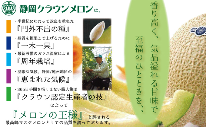 【3ヶ月定期便】クラウンメロン（白等級）中玉　1玉入 　果物 フルーツ デザート メロン マスクメロン 青肉 高級 ギフト 贈り物 静岡県産 袋井市