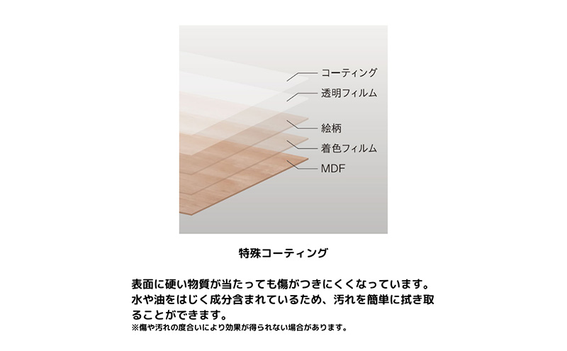 Holis 繧ウ繝ウ繝代け繝磯崕蜍墓髯阪ョ繧ケ繧ッ DD-HC09060-DB 譛コ 繝繧ケ繧ッ 繝ェ繝「繝シ繝医Ρ繝シ繧ッ 蝨ィ螳 繝繝ャ繝ッ繝シ繧ッ 繝代た繧ウ繝ウ繝繧ケ繧ッ 髮サ蜍 譏髯 繝ッ繝シ繧ッ繝繧ケ繧ッ 蜿守エ 譖ク譁 髱吝イ。 陲倶コ募ク