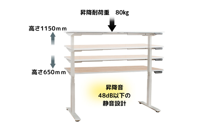 Holis コンパクト電動昇降デスク DD-HC10565-DW 机 デスク リモートワーク 在宅 テレワーク パソコンデスク 電動 昇降 ワークデスク 収納 書斎 静岡 袋井市