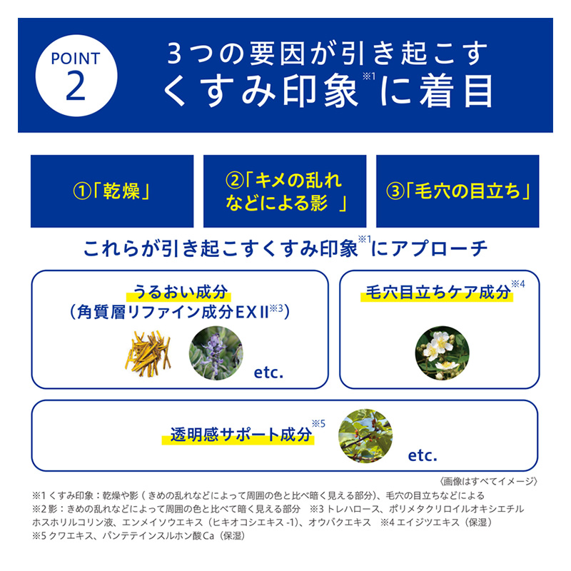 トランシーノ薬用ブライトニングクリアローション150mL１本、トランシーノ薬用ブライトニングクリアミルク100mL１本　ケア スキンケア 美白 美容液 保湿 肌荒れ防止 トランシーノ 第一三共
