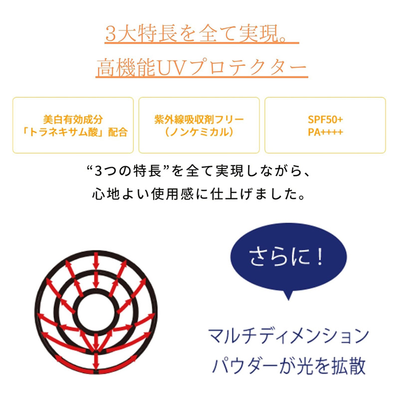 トランシーノ薬用UVプロテクター30mL 1本 ケア スキンケア 美白 乳液 日焼け止め 化粧下地 UVカット SPF50+ 紫外線対策 トランシーノ 第一三共