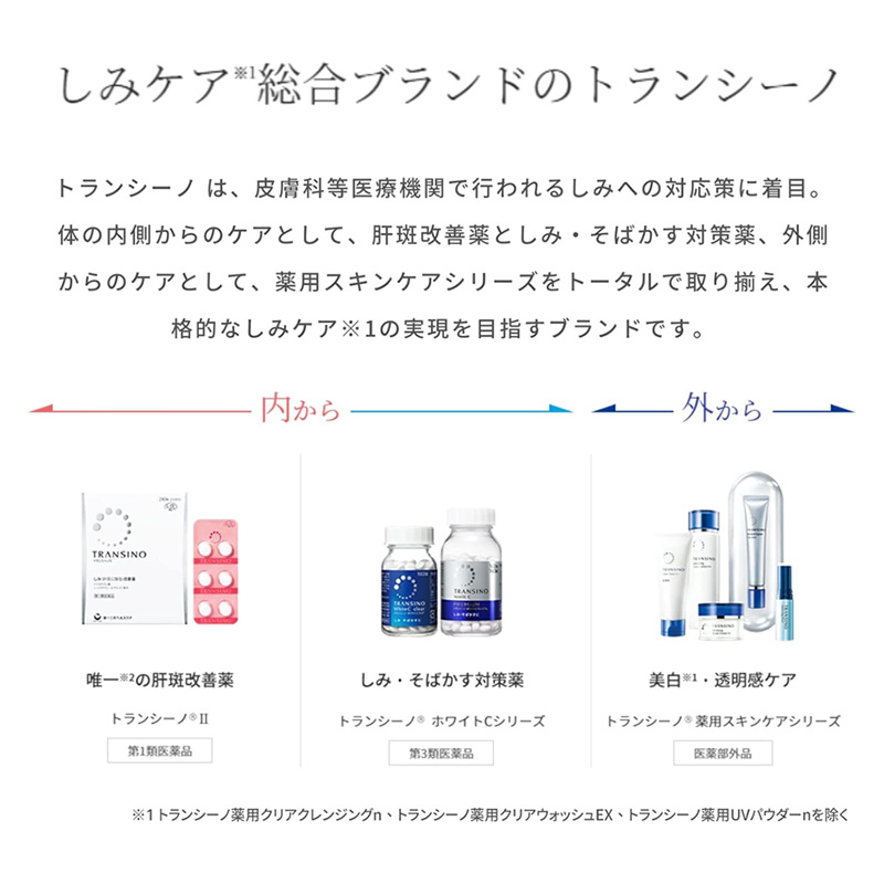 トランシーノ薬用UVコンシーラー 2.5g １本 化粧品 メイク ベースメイク コンシーラー 美白 UVカット 耐水性 スティック SPF50+ トランシーノ 第一三共