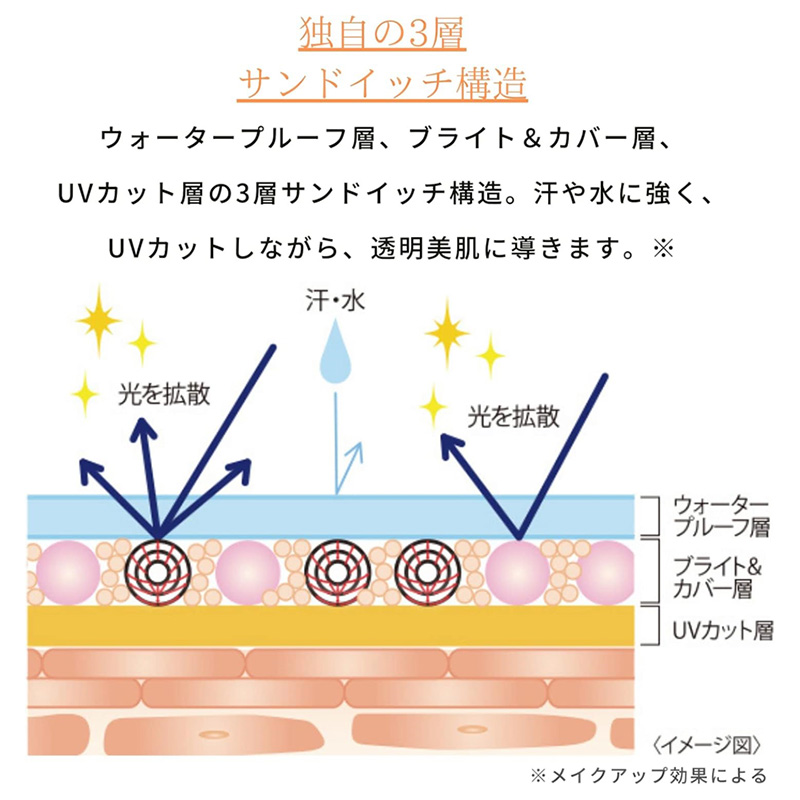 トランシーノ薬用トーンアップCCクリーム マルチベージュ30g　３本セット　化粧品 メイク 下地 化粧下地 美白 乳液 日焼け止め トーンアップ 毛穴カバー 色ムラ補正 トランシーノ 第一三共