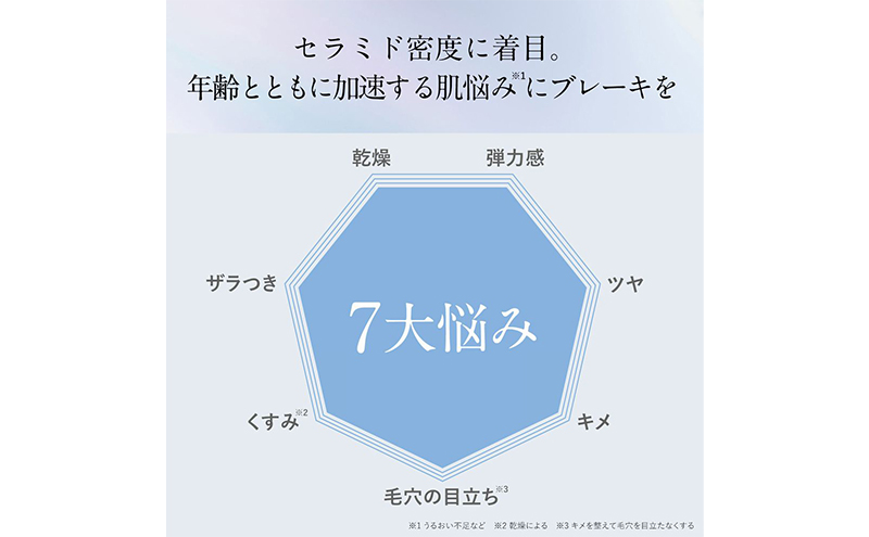 オルビスベースアクティブLPセラム スキンケア 化粧品 コスメ 美容 美容液 静岡県 袋井市