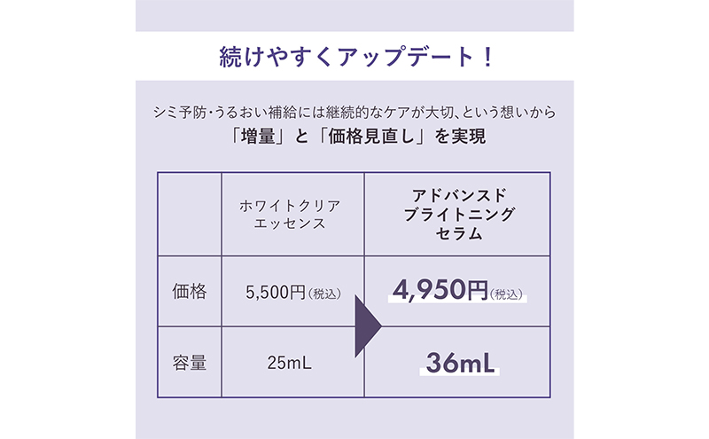 オルビス アドバンスド ブライトニング セラム 医薬部外品 スキンケア 化粧品 コスメ 美容 美容液 静岡県 袋井市