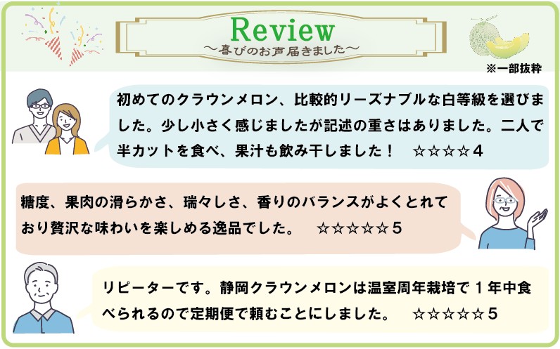 【3ヶ月定期便】クラウンメロン（白上級）1玉入　 