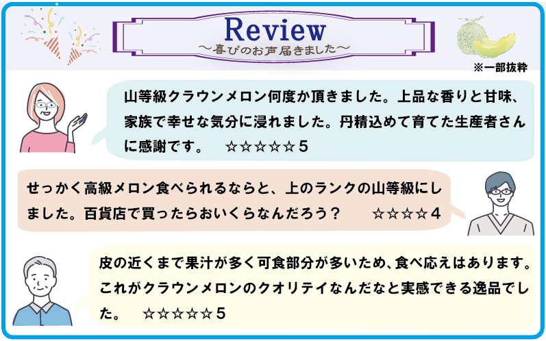 【お歳暮対応】クラウンメロン（山等級）２玉入　