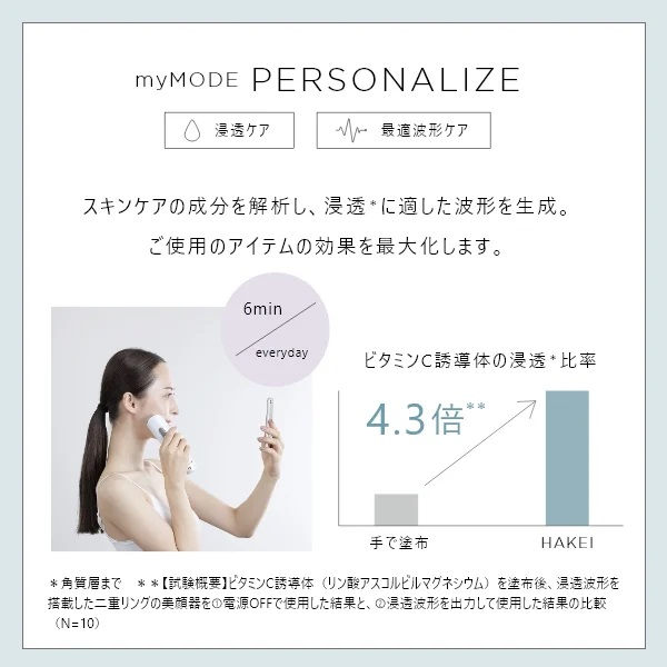 YA-MAN 繝、繝シ繝槭Φ 豕「蠖「繝繧ッ繝弱Ο繧ク繝シ 鄒朱。泌勣 繝上こ繧、 HAKEI(YJFA0W) | 鄒主ョケ螳カ髮サ 螟壽ゥ溯ス 鄒朱。泌勣 AI鄒朱。泌勣 繧「繝励Μ騾」蜍 繧オ繝シ繝繝繧ッ RF EMS 繝ゥ繧ク繧ェ豢セ LED 豈帷ゥエ繧ア繧「 繝輔ぉ繧、繧キ繝」繝ォ 谺。荳紋サ」繧「繝ウ繝√お繧、繧ク繝ウ繧ー 豬ク騾冗セ主ョケ 荵セ辯・ 縺繧九♀縺 繝ェ繝輔ヨ繧ア繧「 繝ェ繝輔ヨ繧「繝繝 逶ョ蜈繧ア繧「