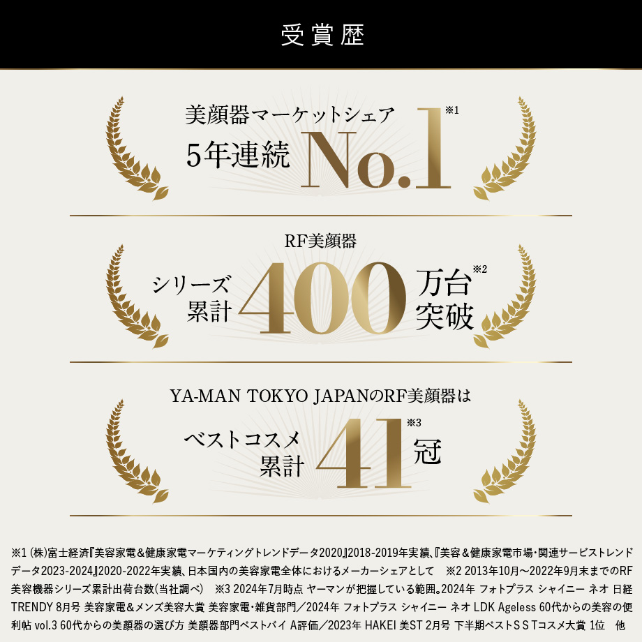 YA-MAN ヤーマン 史上初CERTEC・RF搭載 最高峰美顔器 ミヤビ THE MIYABI(YJFG0D) | 美容家電 多機能 美顔器 サーテック RF美顔器 EMS ラジオ派 LED イオン導入 フェイシャル 次世代アンチエイジング 浸透美容 乾燥 うるおい リフトアップ リフトケア 目元ケア