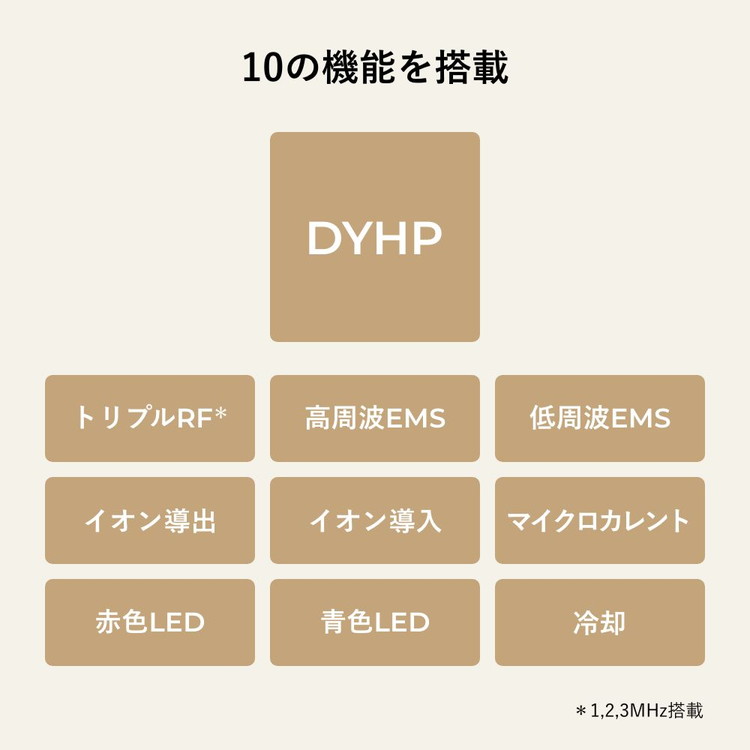 YA-MAN ã€ãŒãã³ RFçŸé¡åš ãã©ããã©ã¹ ã·ã£ã€ããŒããª(YJFM18N) | çŸå®¹å®¶é» 倿©èœ çŸé¡åš RF LED ãã§ã€ã·ã£ã« ã¢ã³ããšã€ãžã³ã° ãªããã±ã¢ ãªããã¢ãã ç®å
å£å
ãããã ããªè ããŒã³ã¢ãã ããã¿ æ¯ç©Ž ã¹ãã³ã±ã¢ 髿µžé