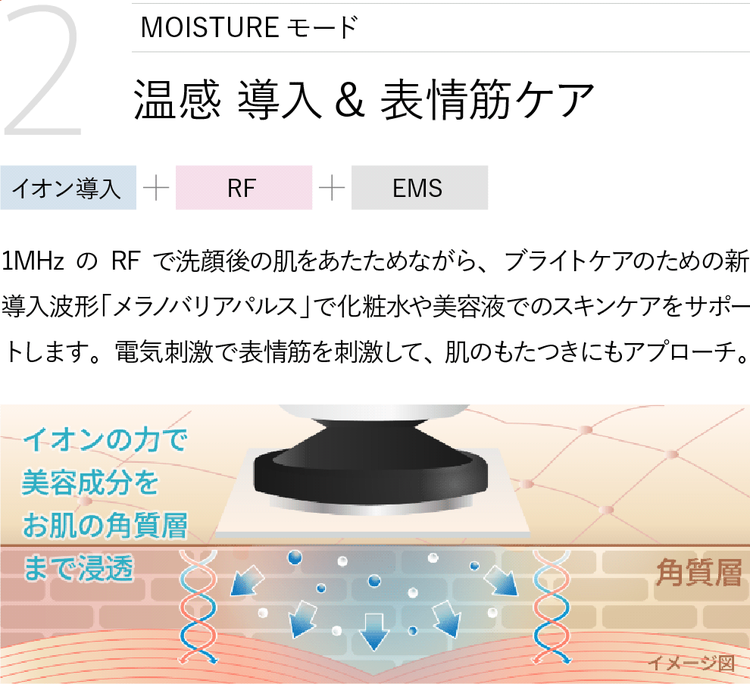 YA-MAN ヤーマン RF・EMS美顔器 ブライトリフト BRIGHT LIFT(HRF40S) | 美容 家電 ビューティー フェイシャルケア エイジングケア クレンジング 表情筋 導入 たるみ くすみ ハリ