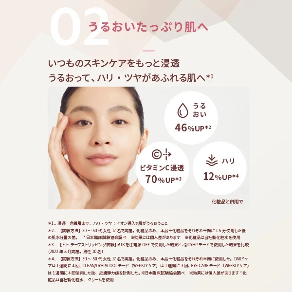 YA-MAN ã€ãŒãã³ RFçŸé¡åš ãã©ããã©ã¹ ã·ã£ã€ããŒããª(YJFM18N) | çŸå®¹å®¶é» 倿©èœ çŸé¡åš RF LED ãã§ã€ã·ã£ã« ã¢ã³ããšã€ãžã³ã° ãªããã±ã¢ ãªããã¢ãã ç®å
å£å
ãããã ããªè ããŒã³ã¢ãã ããã¿ æ¯ç©Ž ã¹ãã³ã±ã¢ 髿µžé