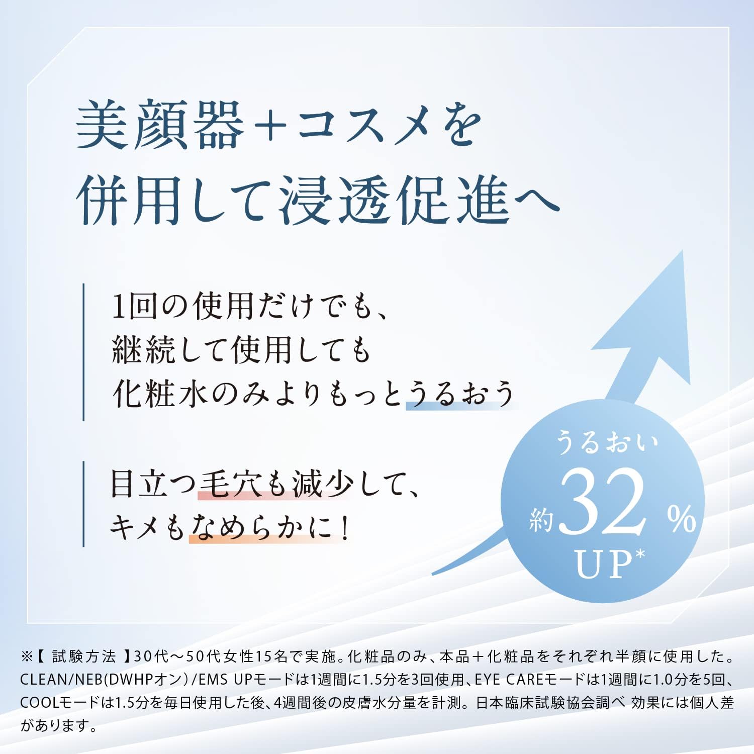 YA-MAN ヤーマン RF美顔器 フォトプラス プレステージ SP(M22YL1) | 美容家電 多機能 美顔器 トリプルRF ラジオ派 LED フェイシャル アンチエイジング リフトケア 目元ケア リフトアップ 美白浸透ケア 乾燥 うるおい ハリ肌 トーンアップ くすみ 毛穴 スキンケア