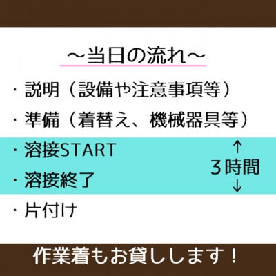 ã3æéãæº¶æ¥ã¬ã³ã¿ã«ã¹ããŒã¹å©çšåžã1480532ã