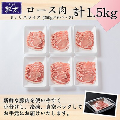 湖西市産ブランド豚「ふじのくに夢ハーブ豚」ロース肉5ミリスライス1.5Kg(250g×6)真空・冷凍【配送不可地域：離島】【1491360】