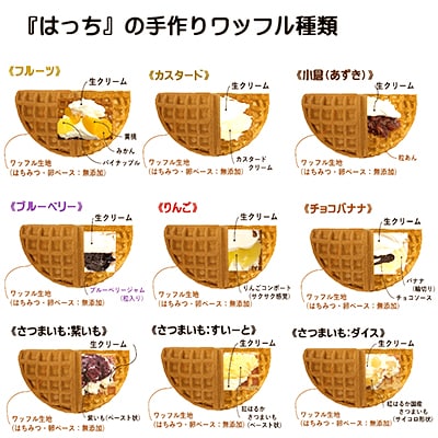 静岡湖西市産手作りワッフル(7個入りパック)【配送不可地域：離島】【1607597】