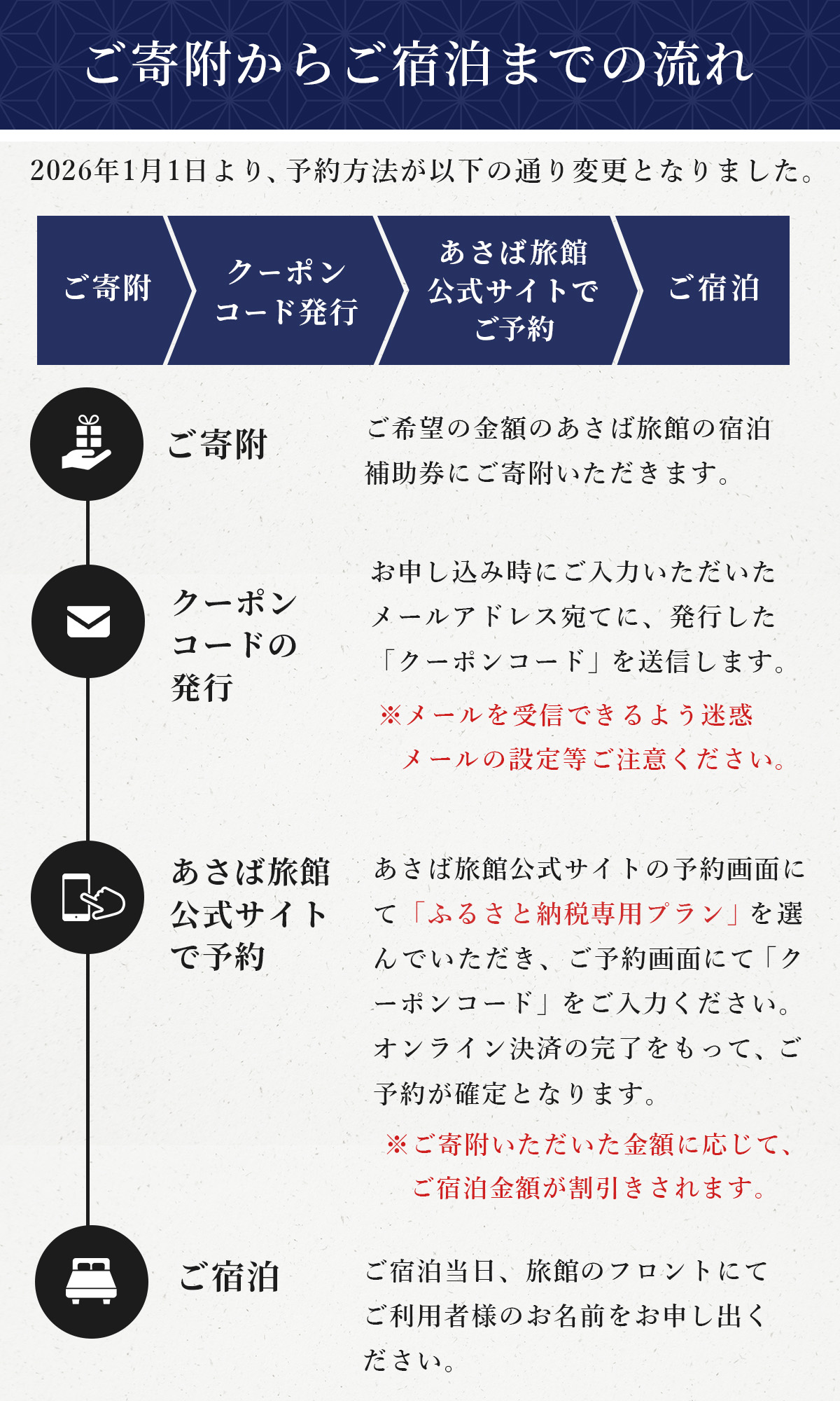 縺ゅ&縺ー 譌鬢ィ 螳ソ豕願」懷勧蛻ク 105,000蜀蛻 | 髮サ蟄舌け繝シ繝昴Φ 髱吝イ。逵 莨願ア蟶 縺オ繧九&縺ィ邏咲ィ 螳ソ豕 貂ゥ豕 貂ゥ豕牙ョソ 鬮倡エ壽羅鬢ィ 螳ソ豕願」懷勧蛻ク 譌陦 髮サ蟄 譌陦後け繝シ繝昴Φ 蝠蜩∝虻 陬懷勧蛻ク 菫ョ蝟蟇コ 髱吝イ。 莨願ア