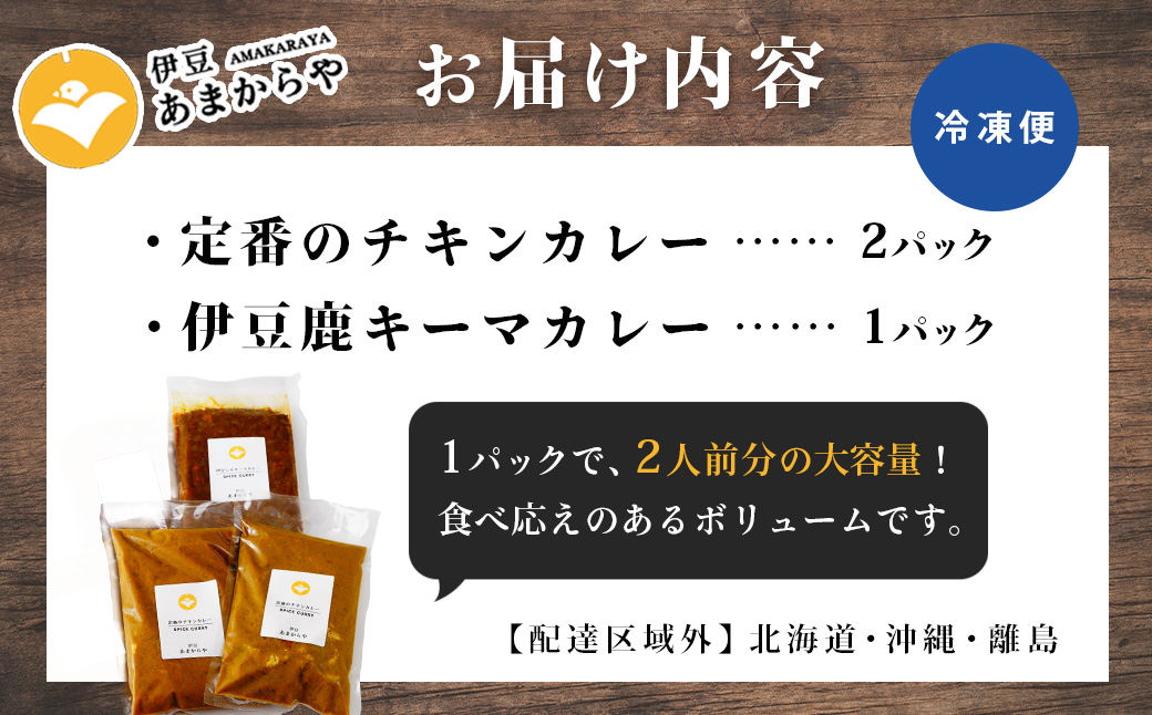 ãããŸããã ãªãªãžãã« ã銳走 ã«ã¬ãŒ ã»ãããå®çªã®ããã³ã«ã¬ãŒ (460ïœÃ2ã€) & äŒè±ã·ã«ããŒãã«ã¬ãŒ (360gÃ1ã€ïŒ