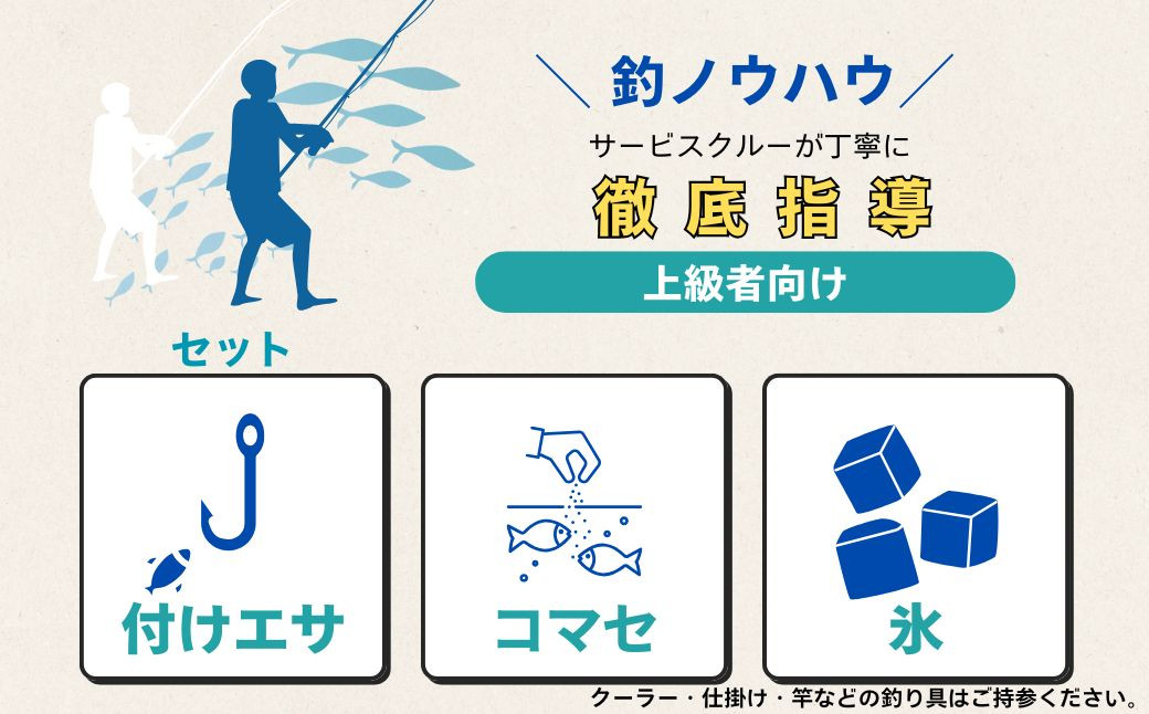 伊豆 海満喫体験 船釣 2日間 乗船券 １枚 1名様（上級者向け）【静岡県 伊豆市 海 体験 土肥 チケット 船釣り 】G-11