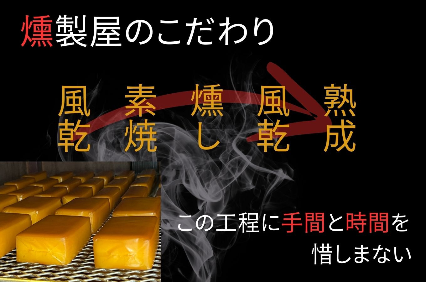 燻製屋 スモーク チーズ 4個 セット （大 170g × 2個 ・小 80g × 2個 ) 　【自家製 燻製 おつまみ 晩酌 家飲み お取り寄せ グルメ 乳製品 静岡県 伊豆市 伊豆 修善寺 自家製 手作り 燻製 スモーク セット 詰め合わせ チーズ ちーず 乳製品 おつまみ つまみ 晩酌 お取り寄せ グルメ 家飲み 宅飲み 乳製品 発酵食品 発酵乳 加工食品 贈答 ギフト】1-009