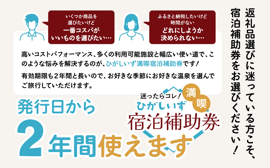 迷ったらコレ！　ひがしいず　満喫　宿泊　補助券　（15万円分）J001／静岡県　東伊豆町