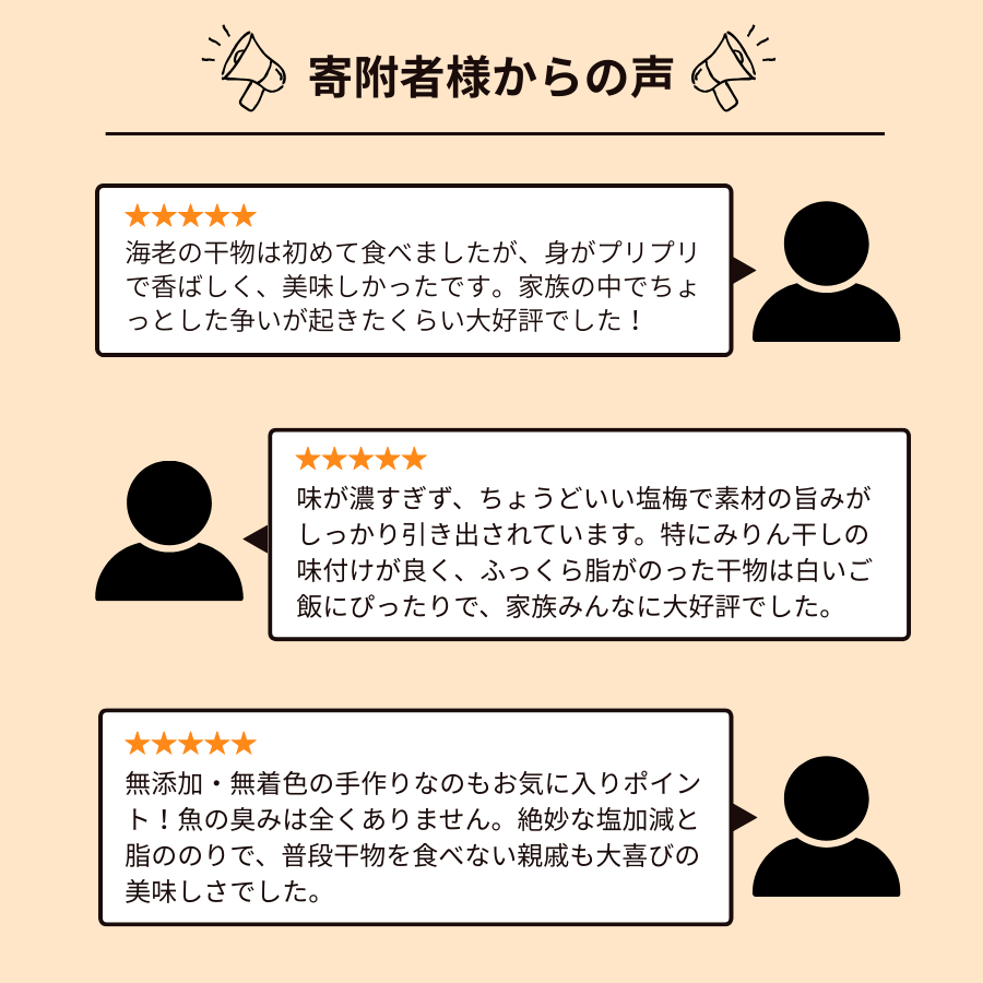 【定期便】旭洋丸水産 手作り干物 定期便（4回便）　　【 干物 ひもの 干物詰め合わせ お歳暮 静岡県産 伊豆 魚介類 アジ 金目鯛 海老 サバみりん 無添加 冷凍 美味しい 人気 ランキング オススメ 】