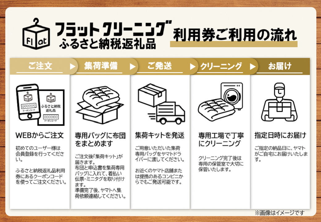 【フラットクリーニング】布団１点パック　利用券