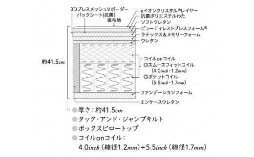 DG4ãã·ã¢ã³ãºãã¯ã€ãŒã³ããããã¢ã«ãã£ã¡ã€ããDC